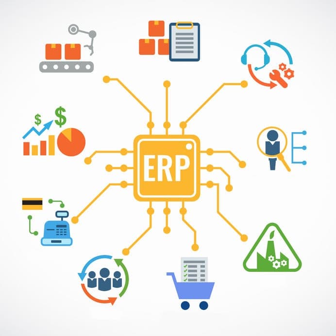 ERP ve SAP Entegrasyonunun Avantajları: İK ve Operasyon Neden Ayrı Çalışmamalı